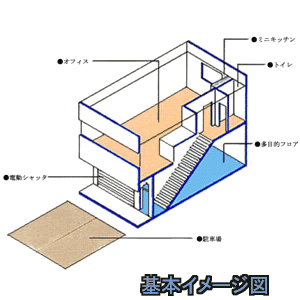 貸事務所の図面