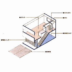 貸事務所の図面